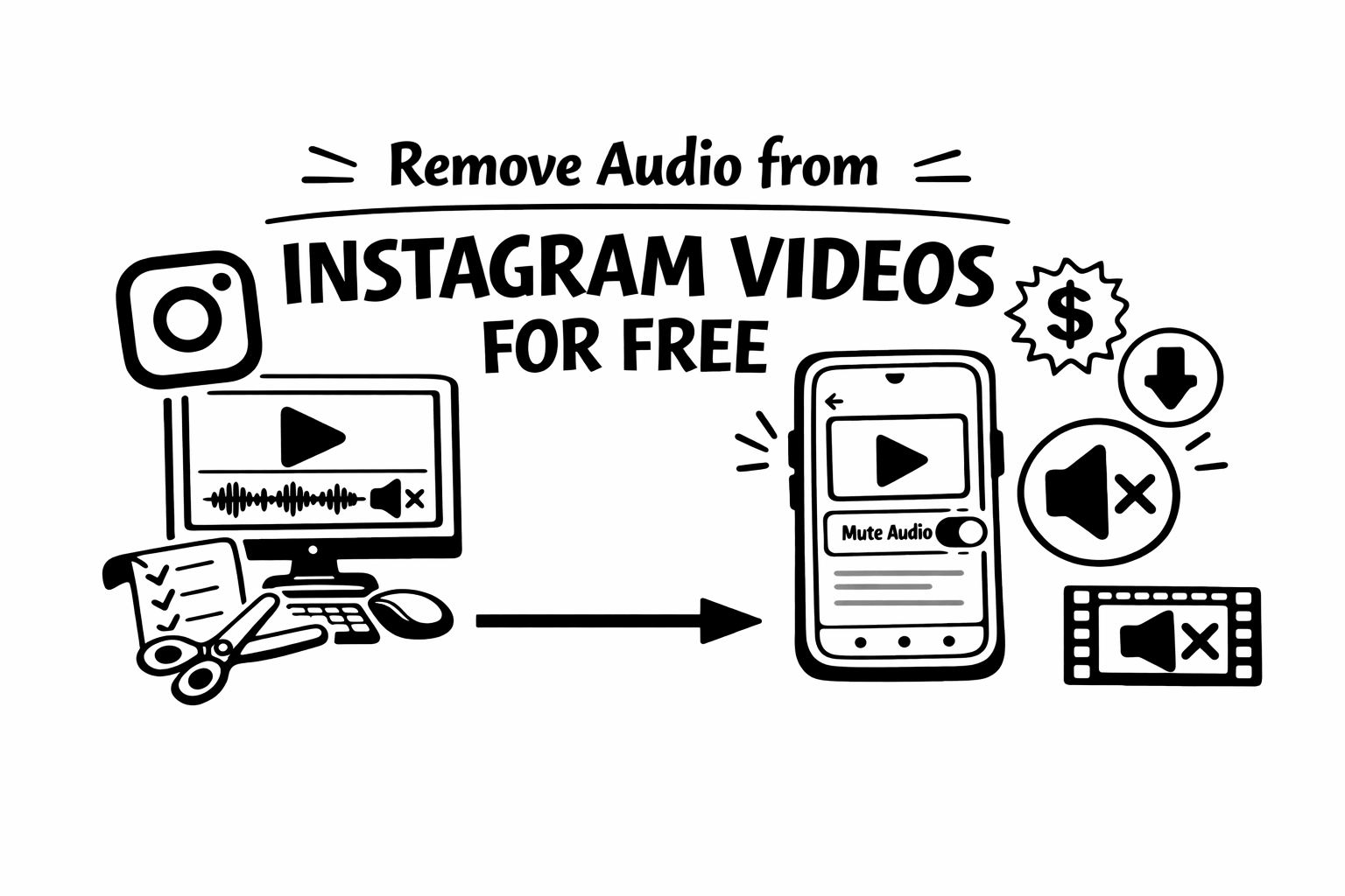 Removing audio from Instagram videos for Reels, Stories, and feed posts